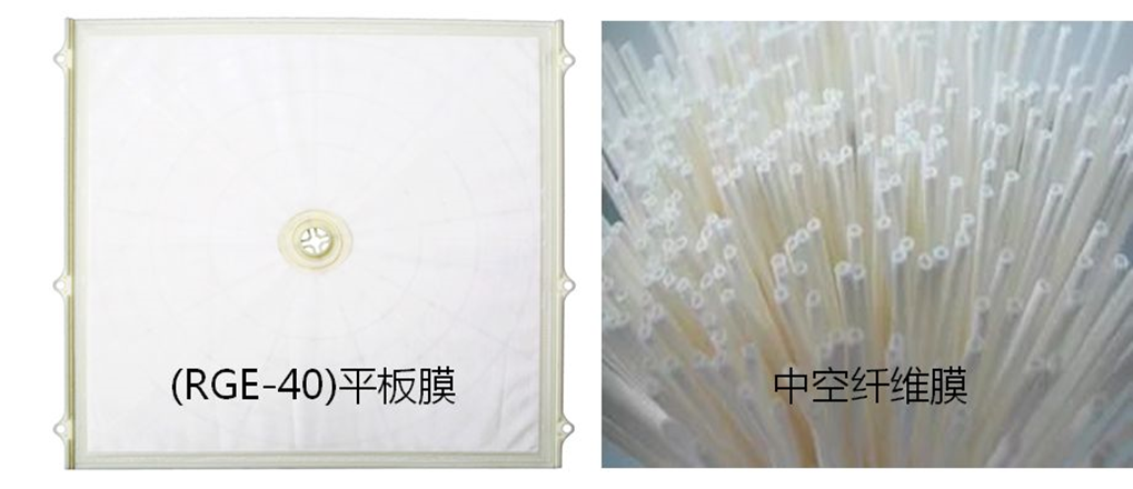 MBR 膜分類(lèi)